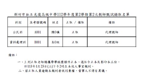 112學年度第2學期第2次教師甄選錄取名單 新竹市光復高中