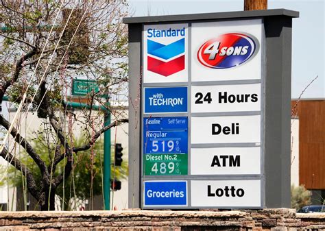 Arizona Gas Prices See Slight Dip While National Averages Remain Stalled