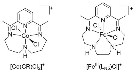 Catalysts Free Full Text Molecular Catalysis For Utilizing Co In