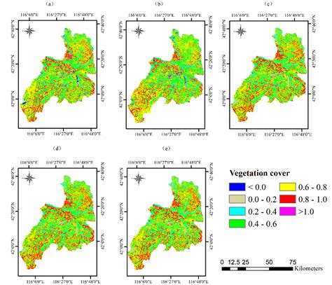 The Spatial Distributions Of Percentage Vegetation Cover Predictions