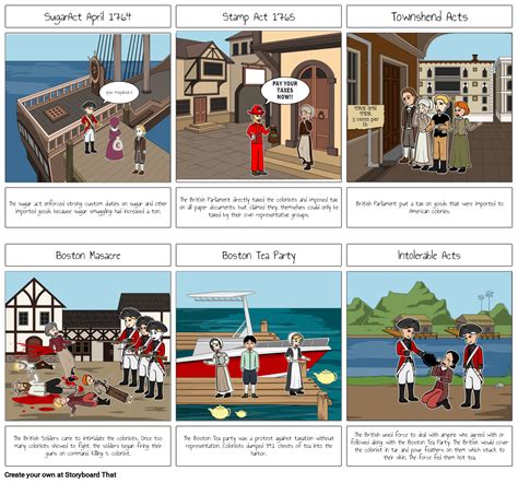 American Revolution Storyboard Storyboard By