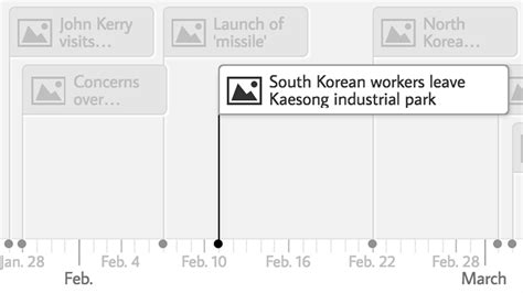 World Maps Library - Complete Resources: Google Maps Timeline History ...