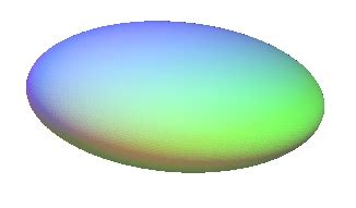 Ellipsoid