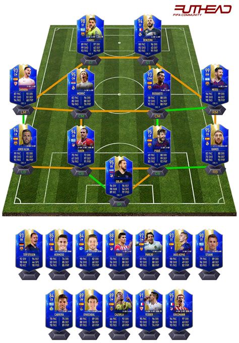 Každý Dospělý Kalhoty Fifa 19 Tots La Liga Djenné Abeceda Zůstává Popis