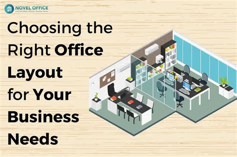 Choosing the Right Office Layout for Your Business Needs