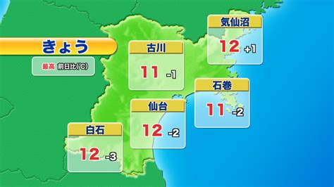 県内の詳しいお天気｜mmt ミヤギテレビ