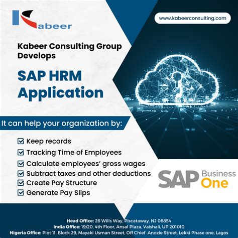 Sap Web Based Hrm Applicationsap Kabeer Has Developed An Hrm By