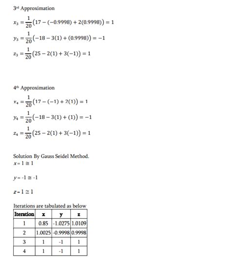 C Program For Gauss-Seidel Method | svkg.in