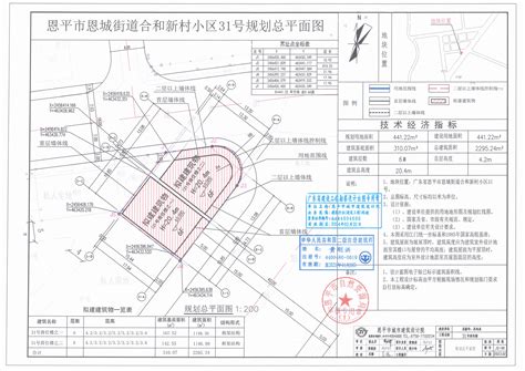 【批后公告】恩平市恩城街道合和新村小区31号（恩平市恩城合和新村小区31号商住楼之一）总平面图 恩平市自然资源局 恩平市人民政府门户网站