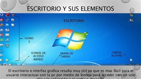 Elementos Del Escritorio De Windows Vista Brainly Lat