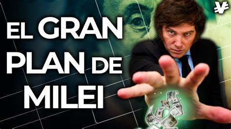 Qu Pasar Si Milei Dolariza Argentina Visualeconomik Youtube