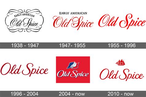 Old Spice Logo and symbol, meaning, history, sign.