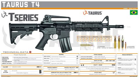 Taurus Armas Página 5 Zona Militar