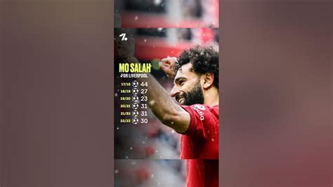 Mo Salah Has Scored More Than 30 Goals Across All Competitions