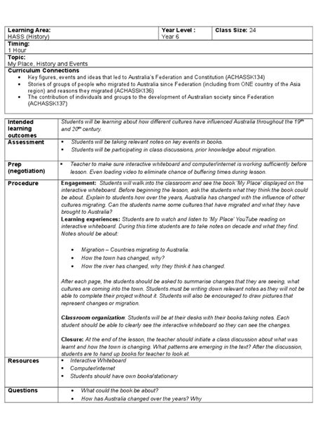 Ict Lesson Plans Educational Technology Classroom