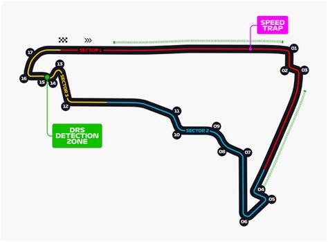 Autódromo Hermanos Rodríguez Clipart Png Download Mexico Gp Speed