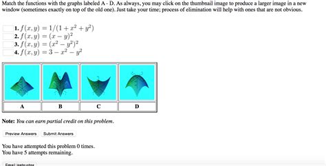 Solved Match The Functions With The Graphs Labeled A D As