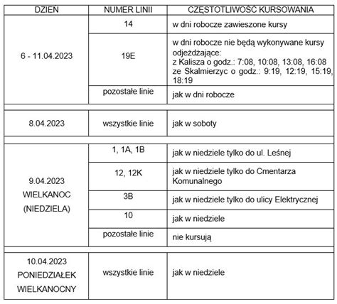 Calisia Pl Jak Pojad Autobusy W Okresie Wi T Wielkanocnych Kla