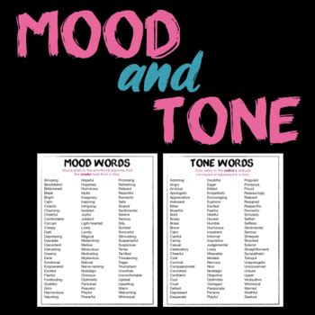 Mood and Tone Reference Sheets — List of Words for Analyzing Mood and Tone