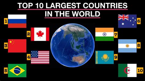 Top 10 Largest Countries In World By Area Explore Biggest Countries