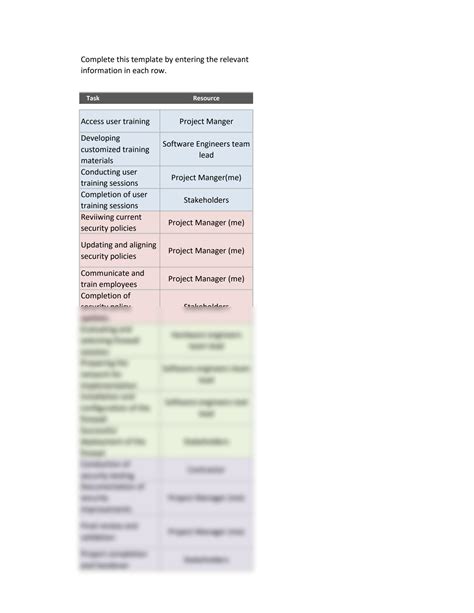 Solution Cyb Project Two Gantt Chart Template Studypool