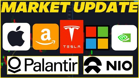 Market Update Technical Anlaysis On Palantir Tesla Nio Amazon