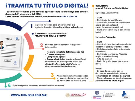 Infograf A T Tulo Digital Universidad Pedag Gica Nacional Del