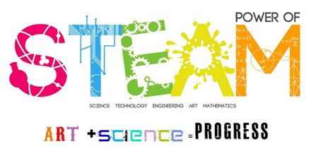 nuSTEM Newsletter 32 – STEAM – Center for STEM Education