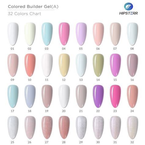 Color Builder Gel A Series best builder gel – Hipsterr Biotechnology ...