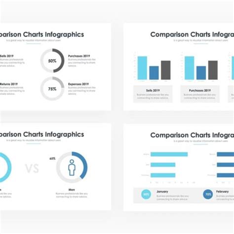 Comparison Charts - PowerPoint Template | Master Bundles