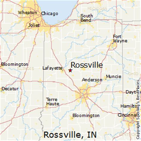 Rossville, IN