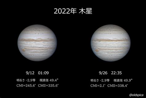 木星 月と星空の探訪