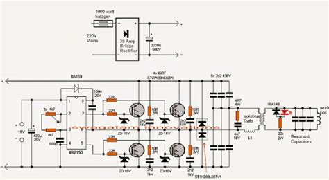 Induction Furnace Electrical Diagram - Hani Metallurgy