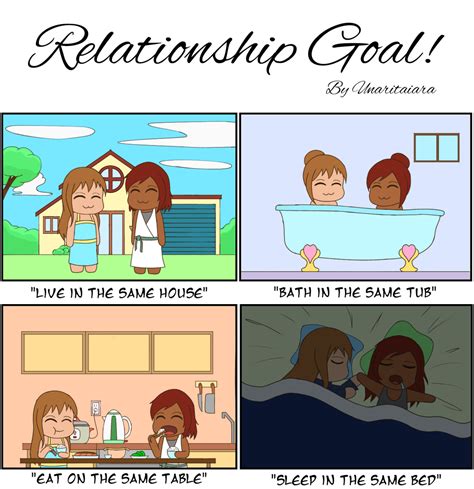 Relationship Goal Ryurimemes