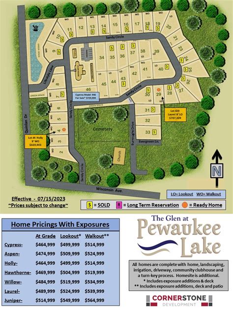 The Glen At Pewaukee Lake Homes With Condominium Like Services