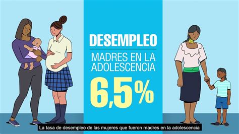 Consecuencias Socioeconómicas Del Embarazo Adolescente En Ecuador