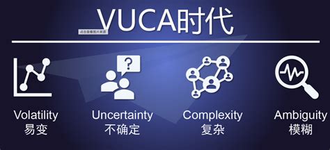 Vuca时代最应该具备的 6 类思维模型之一 故事力 知乎