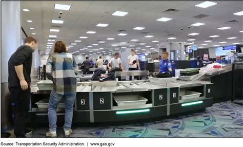 Transportation Security Tsa Has Taken Steps To Improve Security Areas