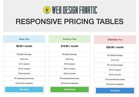 Bootstrap Pricing Tables Template - Web Design Fanatic