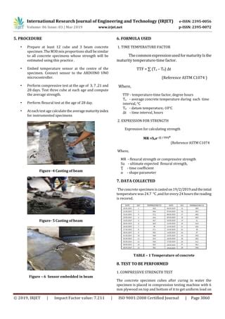 Irjet Evaluation Of Concrete Strength By Monitoring Concrete