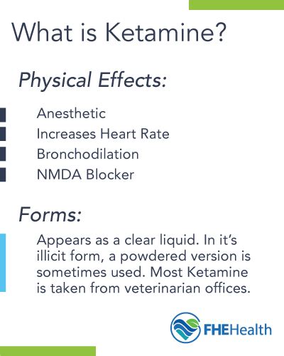 Ketamine Drug Effects