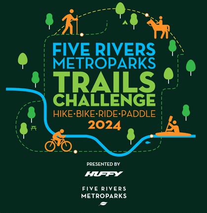 2024 MetroParks Trails Challenge Five Rivers MetroParks