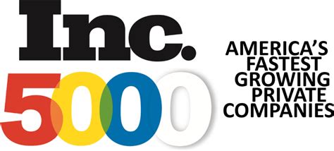 Safely Named To Inc 5000 List Of Fastest Growing Companies