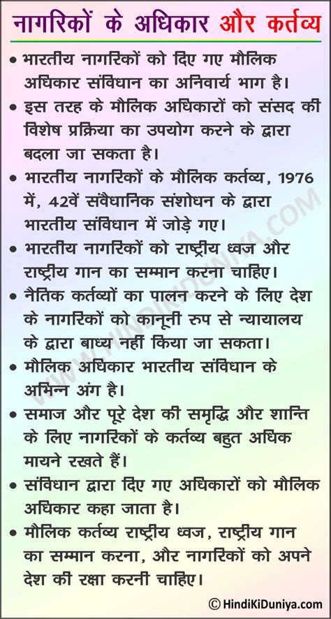 नागरिकों के अधिकारों और कर्तव्यों पर निबंध Essay On Rights And