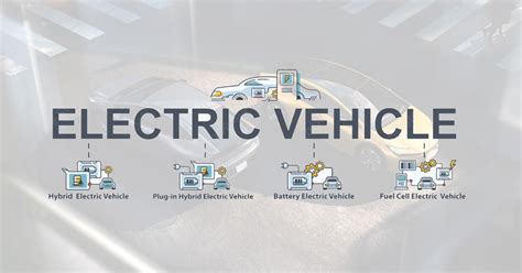 今さら聞けない『hev（hv） Bev Phev Fcev』の違いって何？ トヨタモビリティ東京