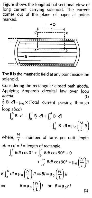 Magnetic Field Due To Solenoid Class 12 Derivation Laws Of Nature Physics Magnetic Field