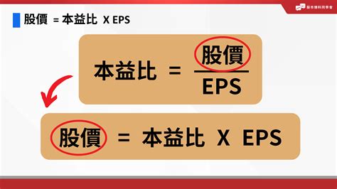 本益比 Pe 是什麼？pe多少才合理？本益比計算公式 股市爆料同學會 股市百科