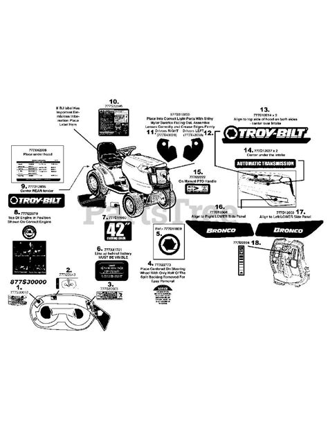 Troy Bilt Bronco 13av60kg011 Wiring Diagram A Comprehensive Guide