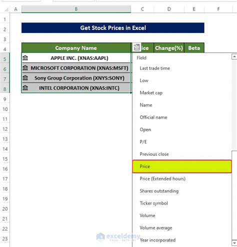 How To Get Stock Prices In Excel Easy Methods Exceldemy