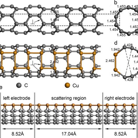 The Geometrical Structure Of The Pristine SWCNT And Cu Chain SWCNT A